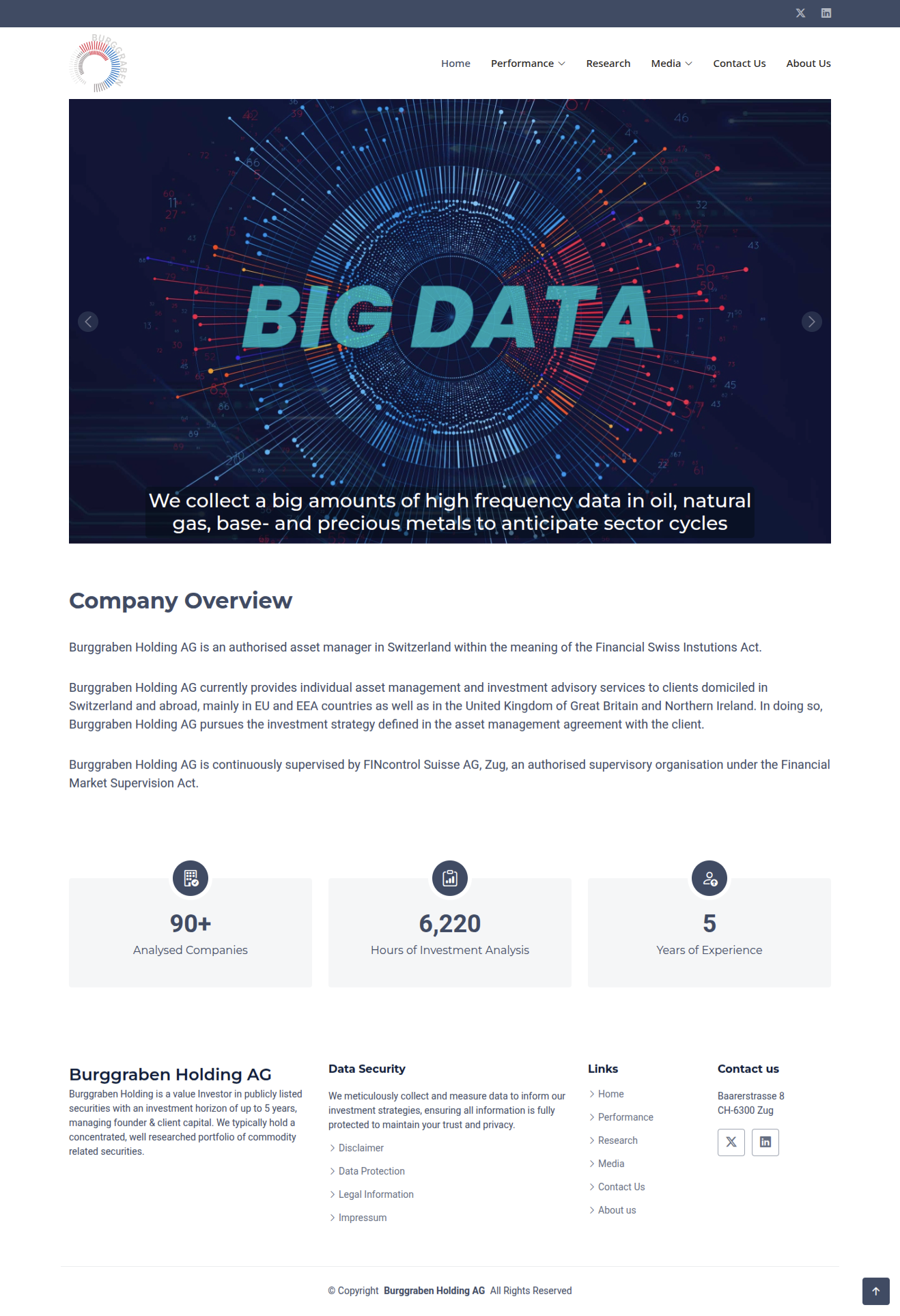 Burggraben Holding AG – Corporate Investment Website